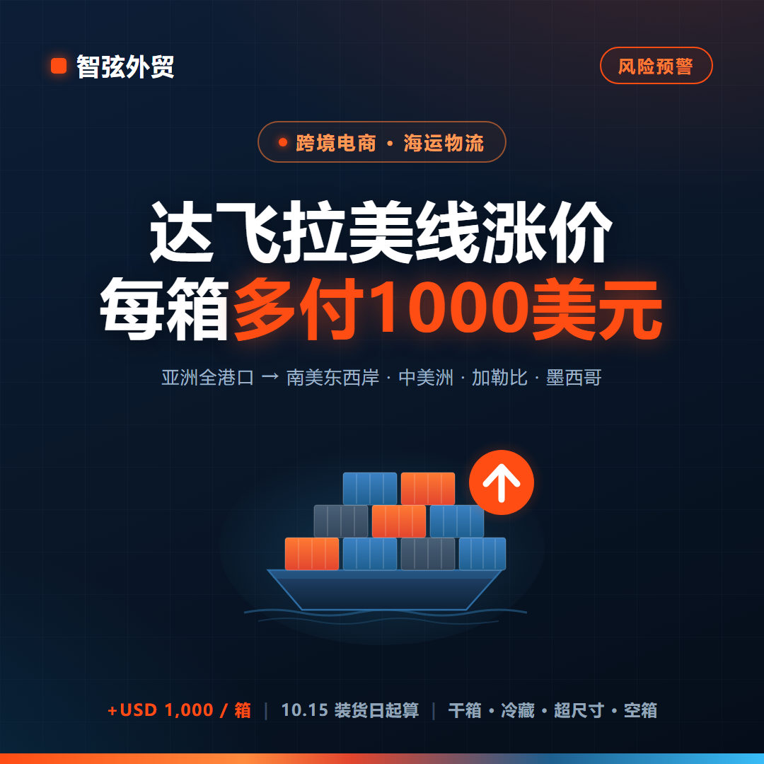 达飞拉美线10月15日起每箱涨1000美元，卖家要赶在装货日前算清这笔账