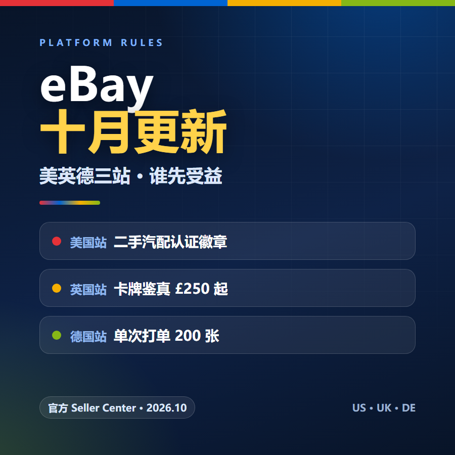 eBay十月更新：美英德三条线，二手汽配和卡牌卖家先受益