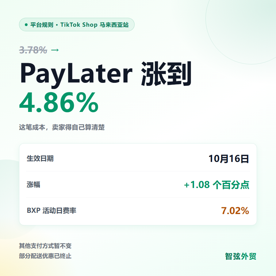 欧盟PFHxA限制进入消费品阶段，25ppb这条线，跨境卖家怎么过